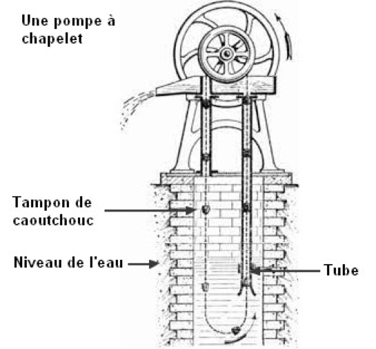 fontaine-cuncy